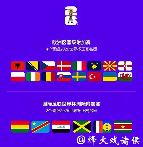 2026世界杯投注冷门球队投资建议 2026世界杯投注冷门球队投资建议