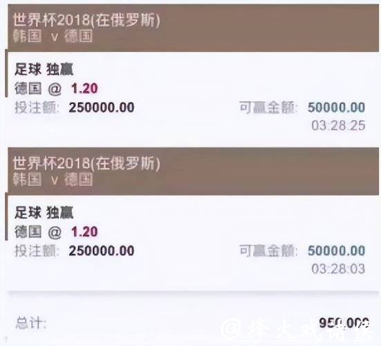 世界杯投注平台用户评价:最受欢迎的平台 世界杯投注平台用户评价:最受欢迎的平台