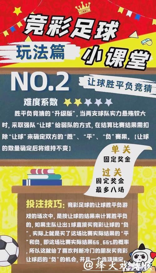 世界杯竞猜技巧分享:高手必备指南 世界杯竞猜技巧分享:高手必备指南