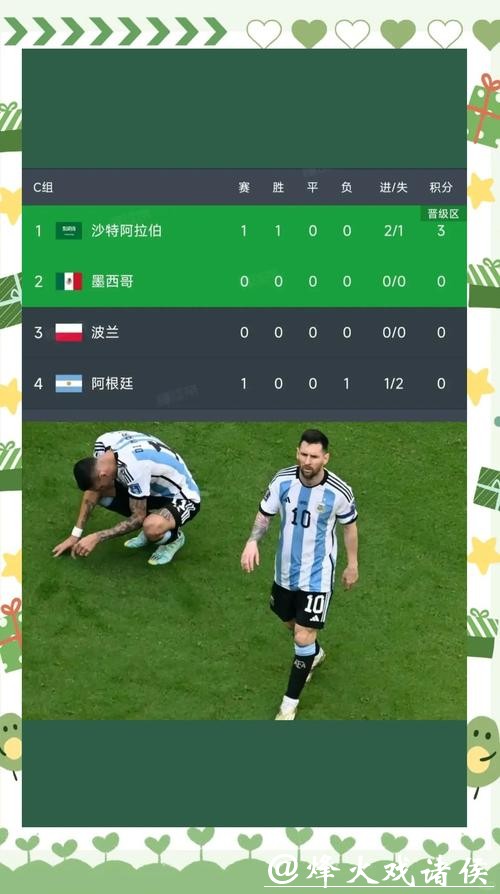 世界杯外围赛冷门频出,谁是最大赢家? 世界杯外围赛冷门频出,谁是最大赢家?
